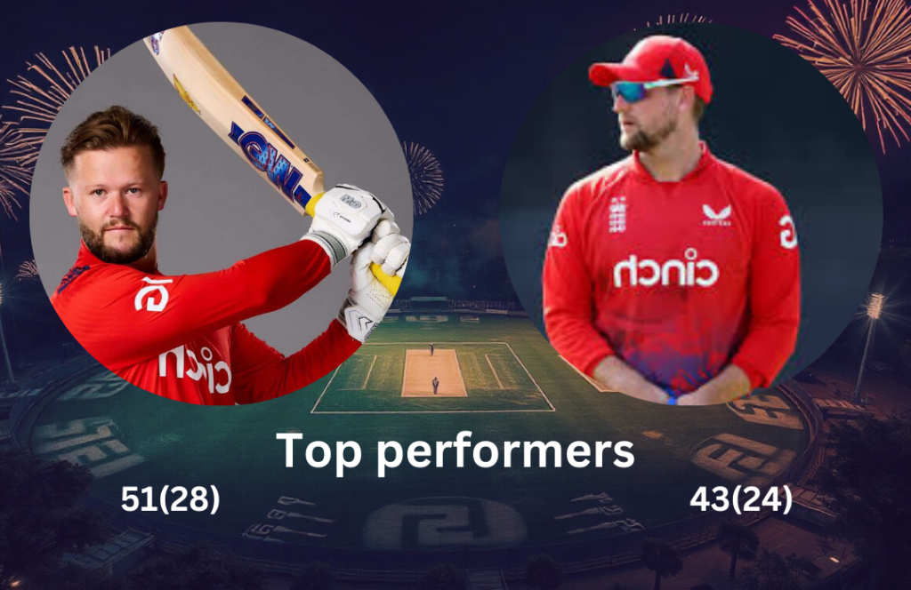 india vs england
ben duckett
liam livingstone
ind vs england
